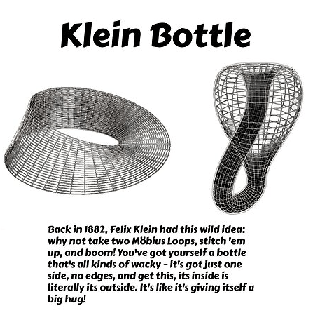 Klein Bottle